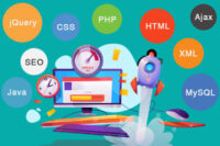 CDN gebruiken voor page speed of niet?