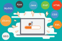 Lazy loading met een façade